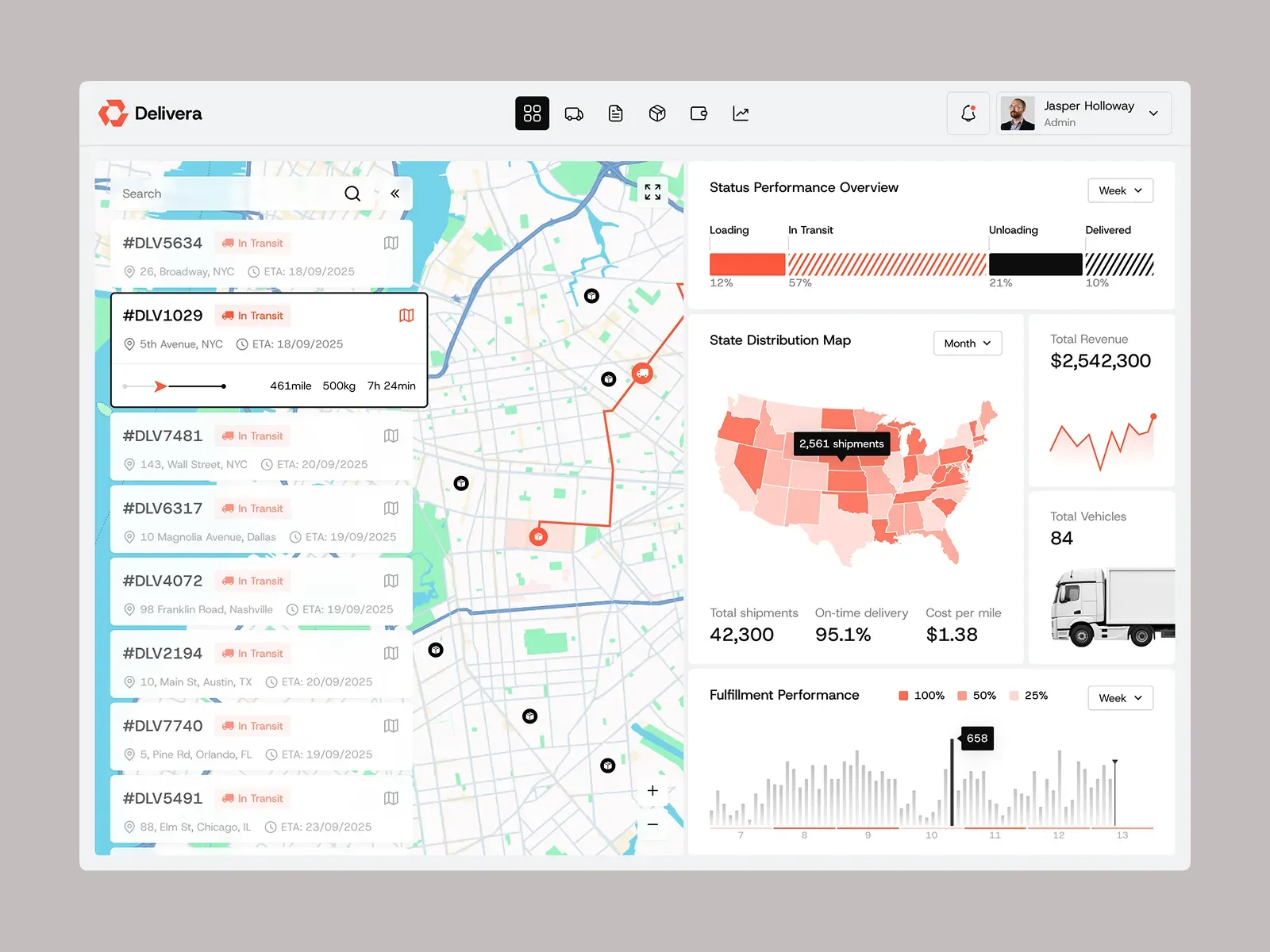 Delivera dashboard showing delivery tracking and performance analytics